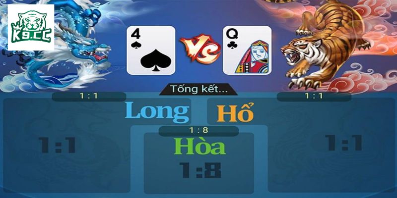 Rồng Hổ K9CC - Bí Quyết Chinh Phục Trò Chơi Cá Cược Độc Đáo Cách chơi rồng hổ cực đơn giản và dễ hiểu